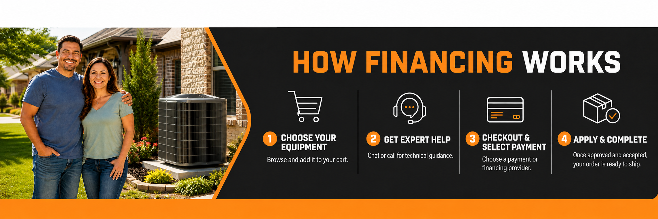 How HVAC financing works at Xpress Supply